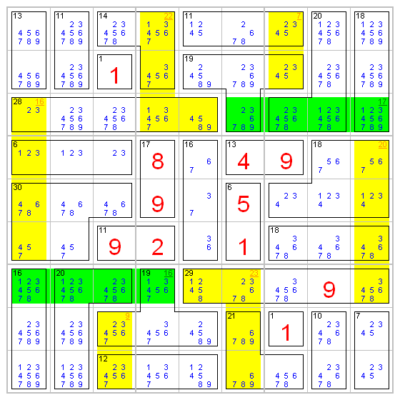 Progress update (on behalf of udosuk)