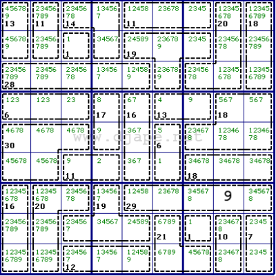 Current progress on Sep 27