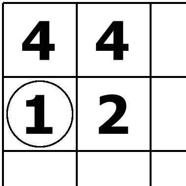 How to solve Hitori: basic techniques