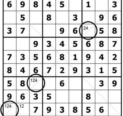 How to solve Diagonal Sudoku X