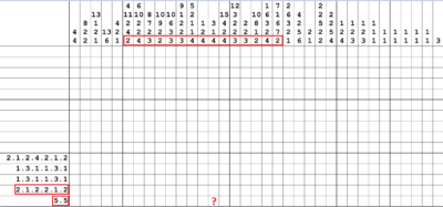 How To Solve Picross (advanced)