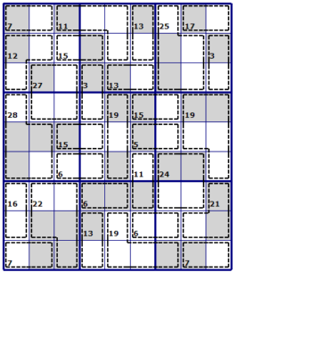 Weekend Special Odd/Even and Killer sudoko hybrid puzzle