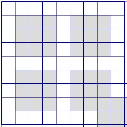 HYPER (aka Windoku) Samurai sudoku puzzle