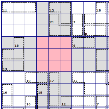 Clueless Zero Killer sudoku puzzle