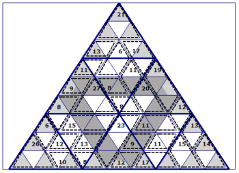 Triangular Killer soduko or simply TriDoku puzzle
