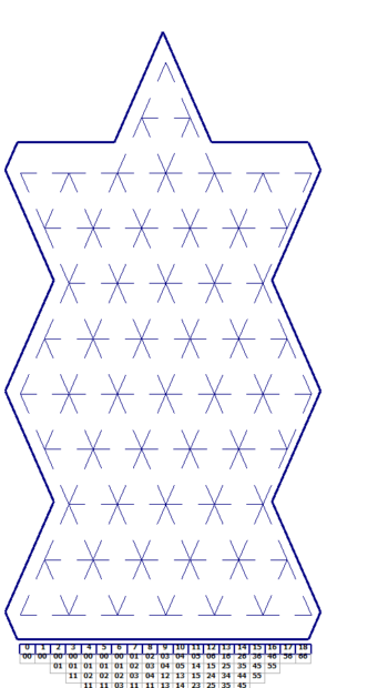 Trigons with pointed tips puzzle